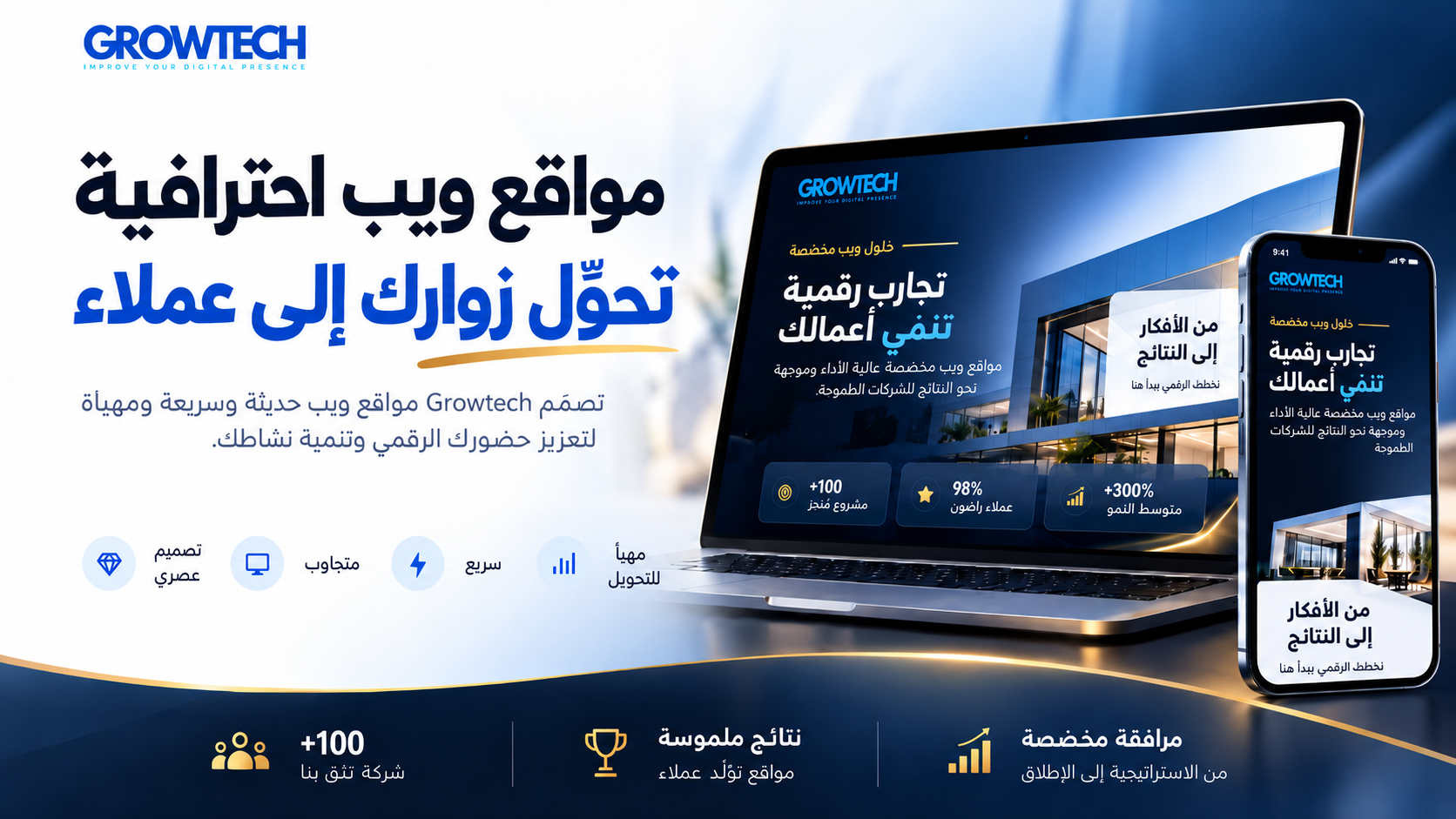 معاينة الهوية البصرية والموقع ضمن Ultimate Pack